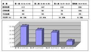 歐博企業(yè)管理咨詢(xún)公司 深耕制造業(yè)管理咨詢(xún)，助力中國(guó)企業(yè)轉(zhuǎn)型升級(jí)
